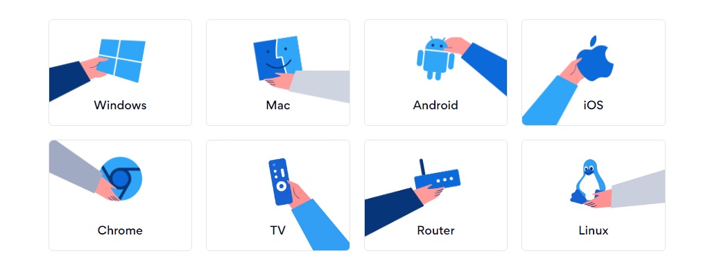 Hotspot Shield supported platforms